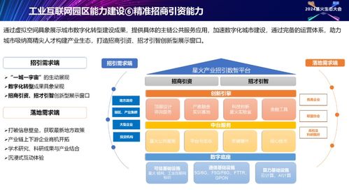 工業(yè)互聯(lián)網(wǎng)園區(qū)建設(shè)解決方案 正式發(fā)布 2024星火生態(tài)大會